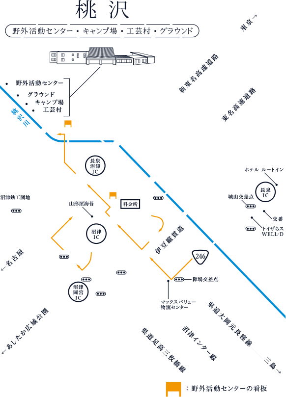 ACCESS MAP